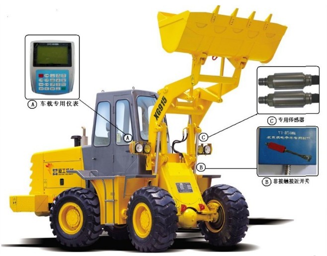 �b�d�C(j��)�Q(ch��ng)��ϵ�y(t��ng)